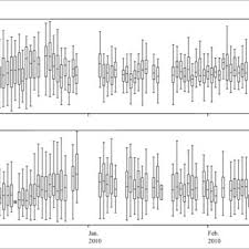 In the given program, all strings are given as input from the console; Pdf Cambodian Journal Of Natural History