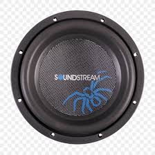 You need to establish the source components which are the dvd player or computer, then to the receiver, and finally the subwoofer. Soundstream R3 10 10 Inch Dual Car Audio Subwoofer Wiring Diagram Polk Audio Png 900x900px Subwoofer