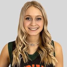 Ava Carter's Instagram, Twitter & Facebook