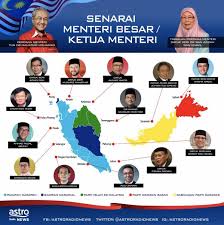 Maybe you would like to learn more about one of these? Zayan V Twitter Berikut Senarai Menteri Besar Ketua Menteri Di Malaysia Zayanshare Indahdihati Kredit Astroradionews
