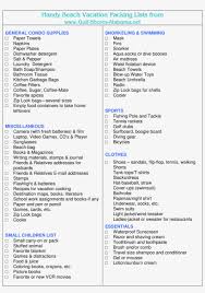 packing list for beach vacation main image food list for beach vacation free transparent png download pngkey