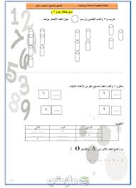 نموذج خطة علاجية للطلاب الضعاف في مادة الرياضيات ملزمتي