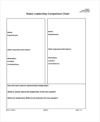 33 Blank Chart Templates Free Premium Templates