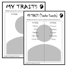 Character Traits Graphic Organizer Worksheets Protagonist Antagonist Student Character Traits Graphic Organizer Character Trait Graphic Organizers