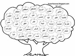 شجرة حفظ جزء عم muslim kids activities islamic kids activities arabic kids