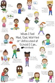 Pin On Wholehearted School Counseling Tpt Pins