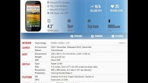 HTC One SV CDMA Price and ...