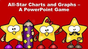 all star charts and graphs a powerpoint game