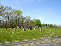228 SHOALS BAPTIST CHURCH CEM Surry County North Carolina Cemeteries