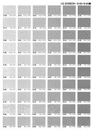 Screen Tones Desenhos Quadrinhos