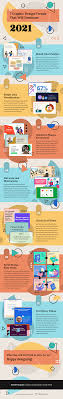 Graphic Design Trends 2021 Infographic Template Graphic Design Trends Graphic Trends Graphic Design Infographic