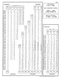 2 To The 1 To The 1 To The 3 Song High Treble Stretch 4 1 And 3 1 15ths And 12ths Digital Piano Music Notes Technician