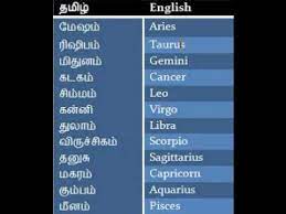 They are the brave crabs for a reason. Astrology In Tamil Lesson 1 Youtube
