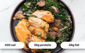 Maybe you would like to learn more about one of these? How To Read A Food Label Snap Kitchen Dietitian Curated Meals