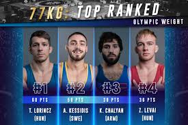 Wrestling is an individual sport and it is mostly about one's own driving force. Fumita Secures Top Seed Status For Greco Roman Wrestling At Tokyo 2020