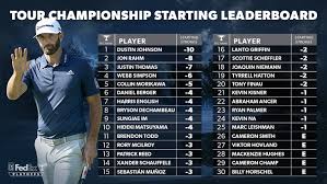 With only the top 30 playing this week. 2020 Tour Championship Preview Golfalot