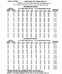 John Deere 7000 Planter Settings Chart Oma72765 1710