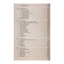 Maybe you would like to learn more about one of these? Buku Pepak Bahasa Jawa Bergambar Terlengkap Murah Shopee Indonesia