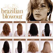 Brazilian blowout shampoo and conditioner duo set. What Is A Brazilian Blowout Mermaid Hair Boutique Salon