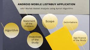 The applications of market basket analysis are everywhere. Android Mobile Listnbuy Application W Market Basket Analysis Using Apriori Algorithm By Nikolai Sy