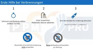 Mögliche ursachen einer verbrennung oder verbrühung sind: Erste Hilfe Massnahmen Bei Verbrennungen Das Sollten Sie Wissen