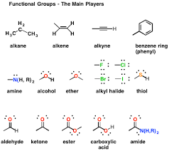 functional groups in organic chemistry functional group