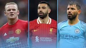 George Best's double hat-trick & the goalkeeper whose day he ruined