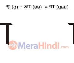 This article largely isn't about them. Hindi Combination Of Vowels And Consonant Letters à¤— Gaa Writing Animation Sound Ex Words
