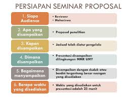 Mencari referensi ucapan selamat ulang tahun romantis untuk kekasih? Unduh 460 Koleksi Background Ppt Seminar Proposal Paling Keren Download Background
