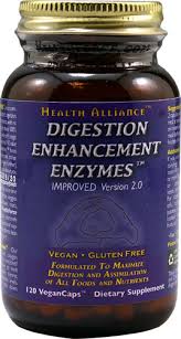 digestion enhancement enzymes