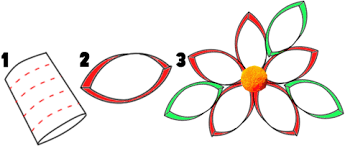 Christmas Poinsettias Crafts For Kids Make Xmas Poinsettias Arts Kids Holiday Gifts Winter Crafts For Kids Christmas Crafts For Kids