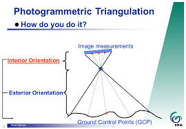 1 Koert Sijmons Introduction On Photogrammetry By Koert Sijmons Ppt Download