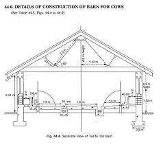 Pin On Contentie Bovine