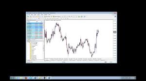 Click here for the shop. Mt4 Pivot Point Indicator Download Forextradersdaily