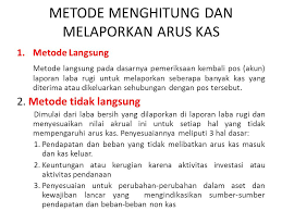 Perbedaan dari kedua metode ini memang terlihat dari cara penyusunannya. Contoh Soal Laporan Arus Kas Metode Tidak Langsung Dan Jawabannya Kumpulan Contoh Laporan