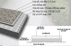 ĐÁ TERRAZZO LÀ GÌ? - Inno decor