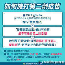 Jul 04, 2021 · 嘉義市衛生局明天將收到中央撥配美國捐贈的莫德納疫苗，其中6200劑提供70歲以上市民接種，7日及8日開放網路預約、9日及10日施打，其中保留1成名. 465hq Pvcf0jnm