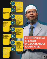 When zakir naik emerged from a prominent malaysian mosque last month fans swarmed about him accompanied by a bodyguard, naik was making a rare public appearance at the putra mosque in malaysia's administrative capital, where the prime minister and his cabinet members often worship. Zakir Naik Peaceful Preacher The Asean Post