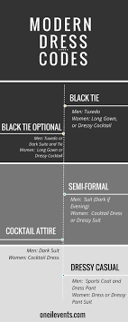 Decoding Modern Day Dress Code Etiquette Dress Codes Dress Etiquette Etiquette And Manners