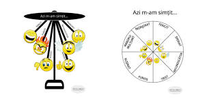 În abordarea experiențială accentul se pune pe exepriență, pe concentrarea aici și acum și construirea relației terapeutice. Sa Ne Ajutam Copiii Sa Exprime Ceea Ce Simt Roata Emotiilor PÄƒrinte Cuminte