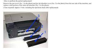 Fix ink absorber full problem(error 5b00) in canon printer. Rijkswatch Canon Pixma Mp510 Ink Absorber Almost Full Canon Pixma Mp510 Absorptiekussen Bijna Vol