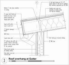 Modern Gutters Downspouts Build Blog