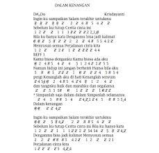 Selasa, 15 juni 2021 19:30. Not Angka Kalimba Hanya Rindu Andmesh