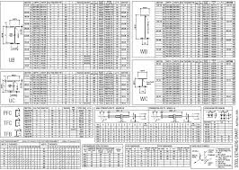 steel beam sizes chart australia new images beam