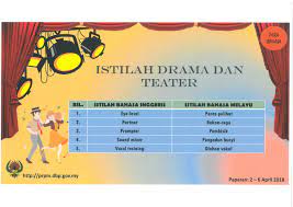 Bahasa jıwa bangsa 1bahasa 1bangsa 1negara. Dewan Bahasa Dan Pustaka On Twitter Disediakan Bkk Sumber Pusat Rujukan Persuratan Melayu Dbp Istilahsemasa Bahasajiwabangsa Pintarbahasa