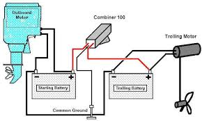 At the output of this block provides a stable 12 v and maximum current 2a. Charging A Trolling Battery From Your Outboard