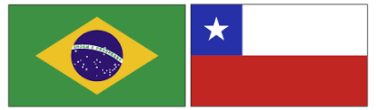 Se da comienzo al servicio a las 18.45 hrs. Republic Of Chile Ingles