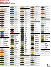 Model Master 2 Enamel Paint Chart By Hobby Bunker