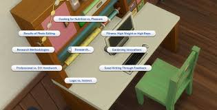 Along the way, they learned a lot, allowing them to gain more skill using the electromagnetic research archive machine and earn more money from publishing research papers and contributing knowledge. Research Options For All Computers By Adeepindigo At Mod The Sims 4 Sims 4 Updates