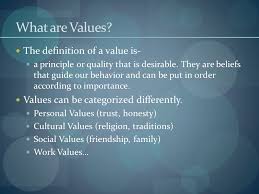For example, maybe you value honesty. Career Exploration Work Values What Are Values The Definition Of A Value Is A Principle Or Quality That Is Desirable They Are Beliefs That Guide Ppt Download